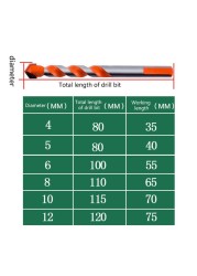 Multifunctional Ceramic Glass Drill Bits Ultimate Punching Hole Working Sets AU 20 Dropship