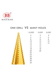 BB Step Drill Bit HSS 4-12 4-20 4-32mm Titanium Coated Cobalt Cone Spiral And Straight Flute For Steel Wood Metal Hole