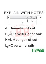 HSS End Milling Cutter Diameter 16 18 19 20 21 22 25 28 30 32 35 40mm Long Length 141~210mm Plus Size 3F 2F 4F