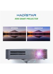 Edragon Mall-Cadestar D05-E-0 . Wallpaper Projector