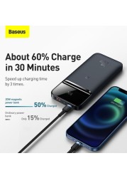 Baseus Magnetic Magsafe Wireless Quick Charging Power Bank 10000mAh with 2 USB Port 20W-Blue