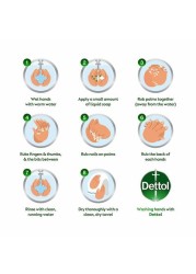 DETTOL SOAP SENSITIVE 120G