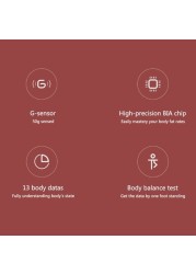 Xiaomi Smart Weighing Scale 2BT5.0 Bluetooth Smart Weight Scale Test APP Hidden LED Screen Digital Fitness Scale