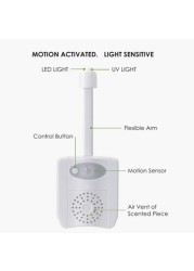 Thrumm UV Aero Toilet Sanitizer