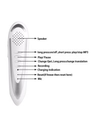 Digital Quran Reading Pen, 24CM Book Size,With Extra Books, Inside 8GB Memory With 10 Reciters Voices / 10 Languages