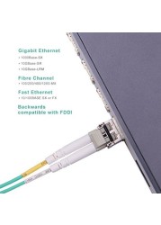 Fiber Patch Cable - LC to LC OM3 10Gb/Gigabit Multi-mode Jumper Duplex 50/125 LSZH Fiber Optic Cord for SFP Transceiver, Computer Fiber Networks and Fiber Test Equipment, 10-Meter(33ft)