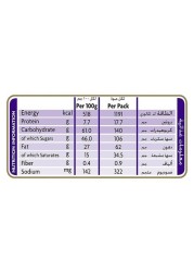 كادبوري ديري ميلك شوكولاتة 90 جرام