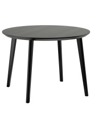 LISABO Table