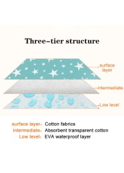 Infant Baby Diaper Changing Mat Breathable Newborn Pads Bedding Supplies 1pc Diaphragm Reusable Baby Waterproof Pad Cover