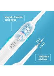 Ultra Sonic Dental Scaler Dental Oral Tartar Electric Teeth Sonic Calculus Remover Plaque Stains Cleaner Teeth Scaler