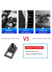 Car Mobile Phone Holder For Toyota Corolla Altis 2017 2018 Gravity GPS Stand Special Mount Air Vent Navigation Outlet Bracket