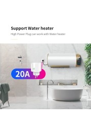 20A Tuya EU Plug WiFi Wireless Timer Socket Remote Power Monitor Air Conditioner Remote Control Smart Life Alexa Google Home Alice