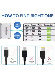 20 فولت 3.25A 65 واط USB نوع C محول الطاقة شاحن لينوفو ثينك باد X1 الكربون اليوغا X270 X280 T580 P51s P52s E480 E470 s2 المحمول