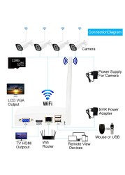 HESI 8CH Wireless NVR CCTV System 2/4 Outdoor Security Video Camera Kit 3MP WiFi Surveillance Cameras