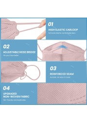 Korean Masque KN95 Face Mask FFP2 Mascarillas FPP2 Approved Masks ffp2fan 4 Layers Protective Mask Mascherine FFP2 Adult Respirator