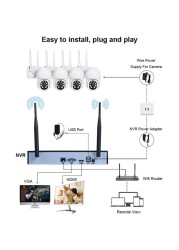 هيسي اللاسلكية نظام الدائرة التلفزيونية المغلقة اتجاهين الصوت مقاوم للماء PTZ واي فاي IP كاميرا الأمن 8CH P2P NVR طقم مراقبة الفيديو