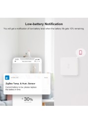 Sonoff الاستشعار SNZB-02 زيجبي درجة الحرارة الرطوبة الاستشعار الذكية أمن الوطن إنذار العمل مع سونوف Zbbridge اليكسا جوجل Ifttt