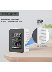 5 In 1 Formaldehyde Hcho Tvoc Tester Co2 Sensor Air Quality Monitor Indoor Detector