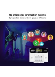 2022 Fuers Tuya Smart Alarm System WiFi Burglar Alarm Smart Home GSM Alarm System With Color LCD Display Motion Home Security