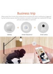 Wifi Human Body Sensor Wireless Smart Body Movement PIR Motion Sensor Zigbee Use With Gateway Tuya Smart Life App