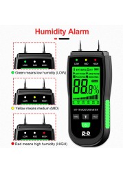 R&D MT-19 Wood Moisture Meter Digital Hygrometer Meter Wall Moisture Timber Damp Detector Building Moisture Tester Cartoon