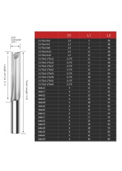 BB 2 Flutes Straight End Mill Slot Milling Cutter Tungsten Solid Carbide 4 6mm 8mm Shank Engraving Router Bit CNC Tool MDF 1pc