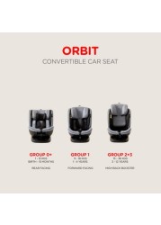 Giggles Orbit Fix 360 Degree Car Seat