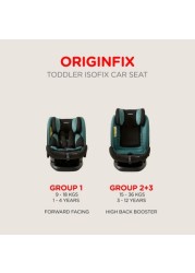 Giggles Originfix Toddler Isofix Car Seat