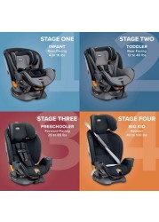 Chicco Fit4 4-in-1 Convertible Car Seat