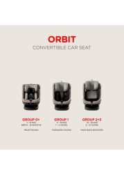 Giggles Orbit Fix 360 Degree Car Seat