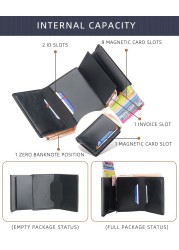 Men Slim Wallet PU Leather ID Card Holder RFID Anti-theft Smart Wallet Aluminum Alloy Credit Card Holder Mini Wallet for Women