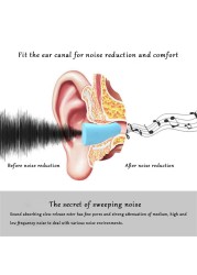 Soundproof Sleeping Earplugs Sleeping Earplugs Special Mute Soft Slow Rebound Student Anti Noise Protection Anti Ronco Earplug