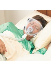 CPAP Full Face Mask Automatic Breathing Mask CPAP APAP BPAP Anti Snoring Sleep Apnea Osas Mask Osas