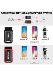 ELM327 V1.5 OBD2 الماسح الضوئي واي فاي BT PIC18F25K80 رقاقة OBDII أدوات التشخيص آيفون أندرويد PC الدردار 327 السيارات رمز القارئ