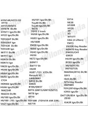 جديد وصول المدني أداة SS001 SS002 KW5 SC4 SC1 M1 R52 BE2-6 BE2-7 SC4-L SC1-L AM5