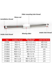 Rotationless Cylinder CY1B/CY3B CY1B10-100-150-200-250-300-400-500 Magnetically Coupled Rodless Cylinder