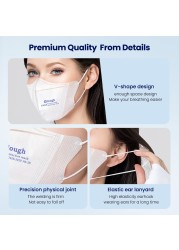 CE approved KN95 Mascarillas ffp2 mask 5 layers face mask reusable protective mask ffp2fan adult fpp2reuse zable ffpp2 Masken