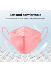 KN95 ffp2mascarillas approved sanitary 4 layer mascherine ffp2 protective respirator fpp2 reusable filter face fish masks