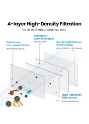 CE FFP2 Mask KN95 Adult Mask FFP2 Mascarillas 4 Layers fpp2 homology ada colores Respirator Safety Protective FPP2 Mask