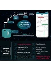 جهاز استشعار درجة الحرارة اللاسلكي والرطوبة واي فاي مسجل بيانات إنذار واي فاي ميزان الحرارة الرطوبة مراقبة الثلاجة الفريزر الثلاجة