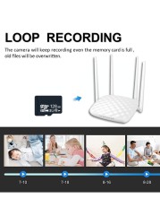 1080P HD Mini Camera Wifi Router Camera Audio Video DVR Multifunction Night Vision Router Cam for Home Security Nanny Cam