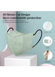 Adult Masks KN95 Mascarillas FPP2 Mascarilla ffp2fan Face Mask 3D Protective Face Mask FFP 2 Mascherina FFPP2 Cubrebocas KN95 Mask