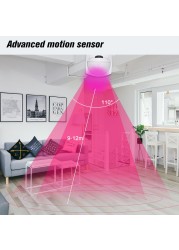 Wireless Wall Mounted PIR Human Body Motion Sensor Smart WiFi Infrared Motion Detection Sensor Alarm for Sonoff RF Bridge 433