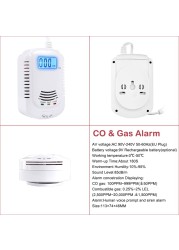 Security Protection Firefighter Carbon Alarm Monoxide Detector CO Sensor Home Gas Analyzer CH4 Butane Propane Gas Detector With EU Plug