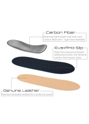 IFitna Flat Feet Arch Support Orthotic Leather Insole Ultra-thin Elastic Insert Men Dress Shoe Sole Replacement Heel Pain