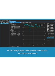 AVHzY C3 Type-C PD Trigger USB-C Voltmeter Ammeter 2 Way Current Meter Multimeter PD Battery Charger USB TesterDC 26V 6A