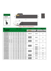 KaKarot Grooving Tool Holder MGEHL1212 MGEHL1616 MGEHL2020 MGEHL2525 Carbide Insert Grooving MGMN150 MGMN200 MGMN300 MGMN400 Set