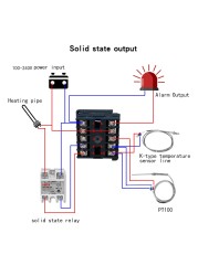 REX-C100 Digital PID Temperature Controller Thermostat SSR Output + Max.40A SSR Relay + K Thermocouple Probe High Quality