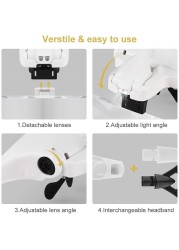 LED Magnifying Glass with Light , LED Magnifying Glass with 5 Adjustable Lenses 1.0x 1.5X 2.0X 2.5X 3.5X