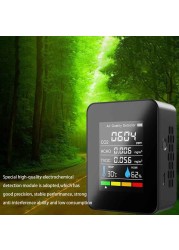 5 in 1 CO2 Air Detector Carbon Dioxide Detector Agricultural Production Greenhouse CO2 Monitor Analysis White Gas Detector